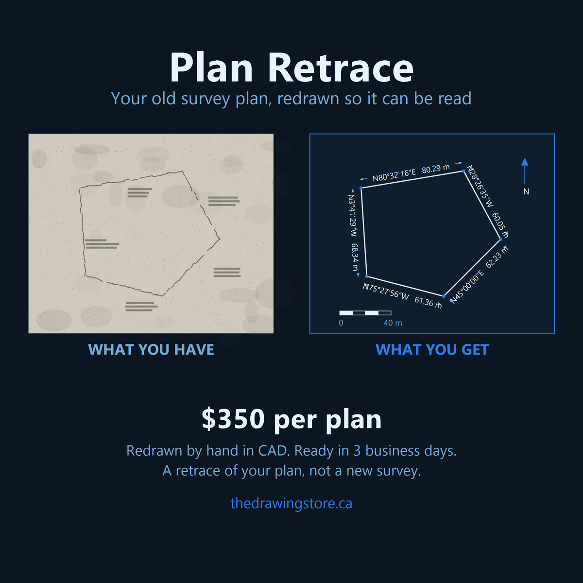 Plan Retrace: a faded survey plan on the left and the same parcel redrawn with bearings, distances, north arrow and scale bar on the right. $350 per plan, ready in 3 business days